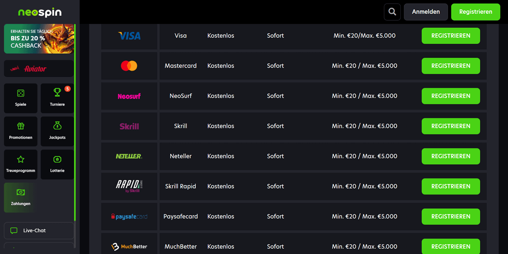 NeoSpin Casino Zahlungen